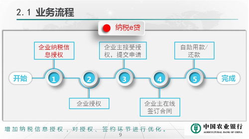 樓宇黨建賦能計(jì)算機(jī)網(wǎng)絡(luò)開(kāi)發(fā)與服務(wù) 融合發(fā)展新篇章