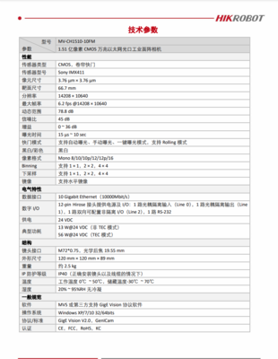 海康威視 MV-CH1510-10FM-M72-TF 1.51億像素工業(yè)相機(jī)的計(jì)算機(jī)網(wǎng)絡(luò)開(kāi)發(fā)與服務(wù)新篇章