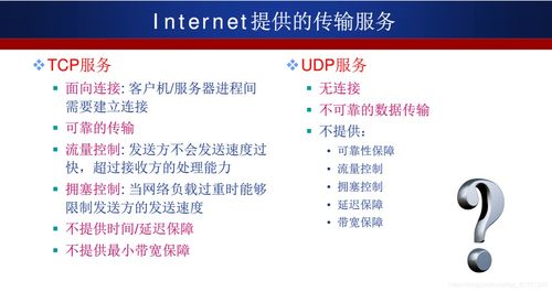 計(jì)算機(jī)網(wǎng)絡(luò)應(yīng)用層服務(wù)概述 架構(gòu)、開(kāi)發(fā)與服務(wù)優(yōu)化